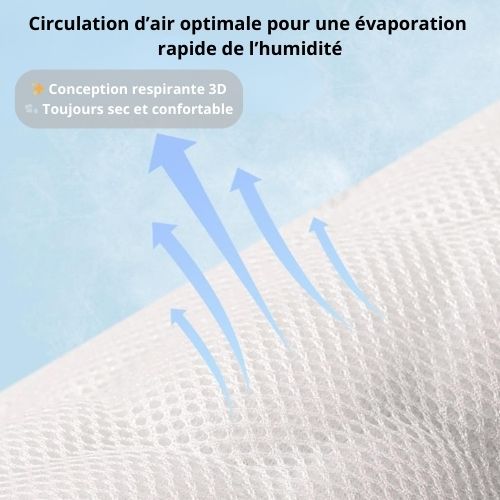 Tapis de Bain Galet Relief 3D