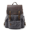 Sac à Dos Étanche Vintage