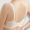 Soutiens-gorge Confort Absolu