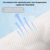 Tapis de Bain Galet Relief 3D